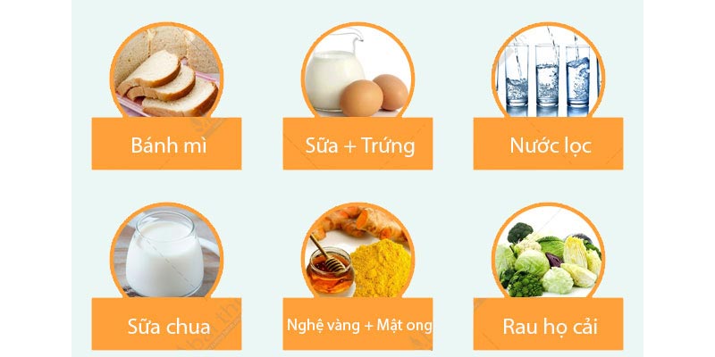 Biện pháp phòng ngừa giúp bệnh không tái phát